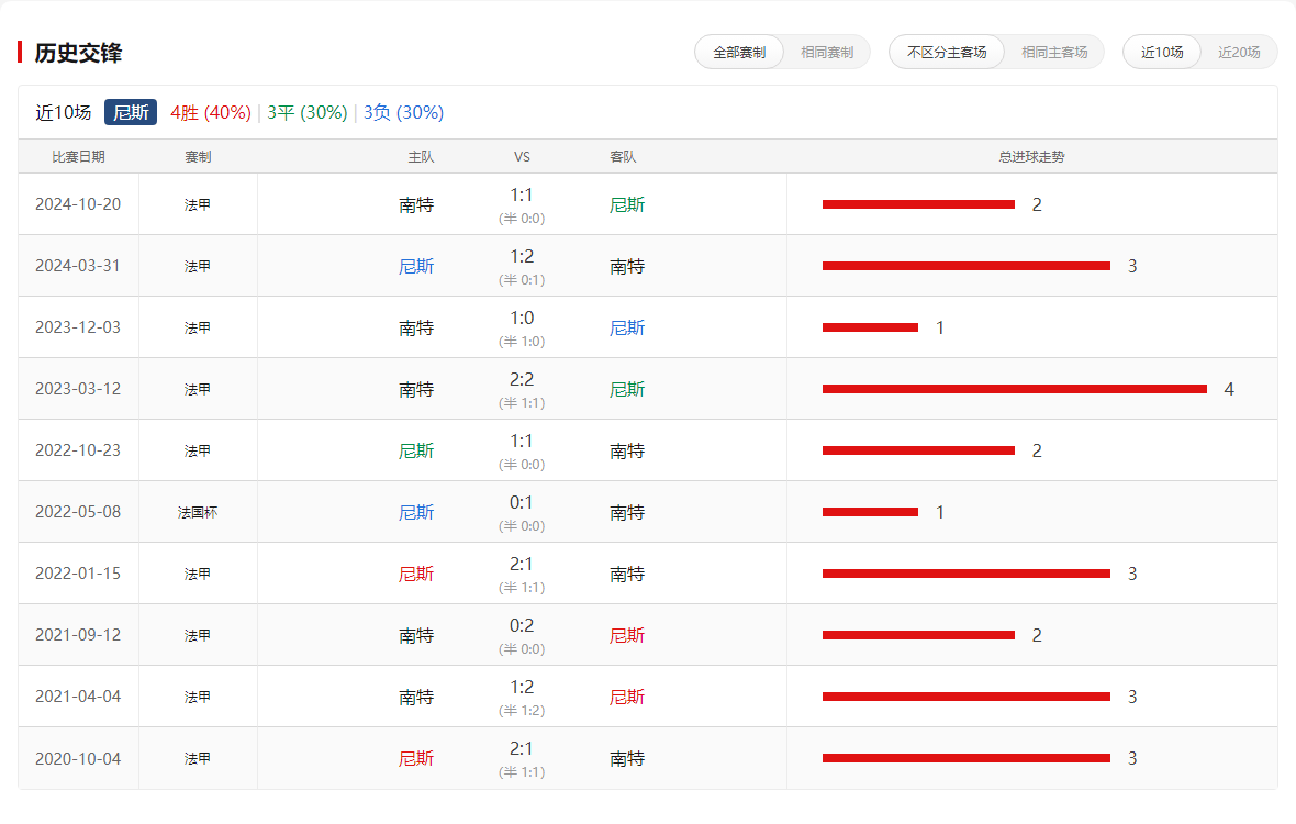 KAIYUN 中国大陆-关于法甲关键瞬间，专家解读战术执行细节背后的战局博弈的信息