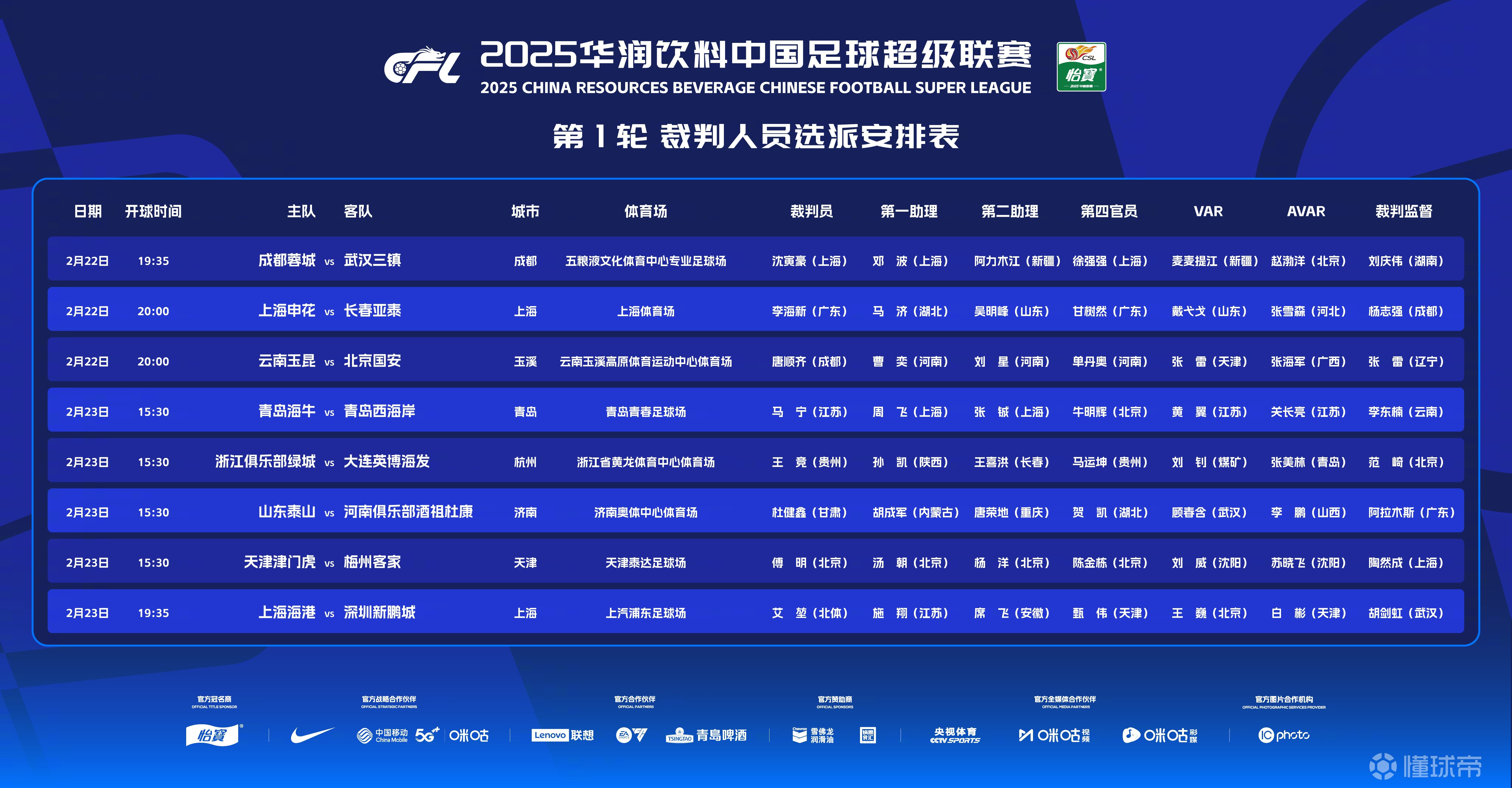 中国足球裁判员培训国际化,提升判罚水平 中国足球裁判员培训国际化,提升判罚水平