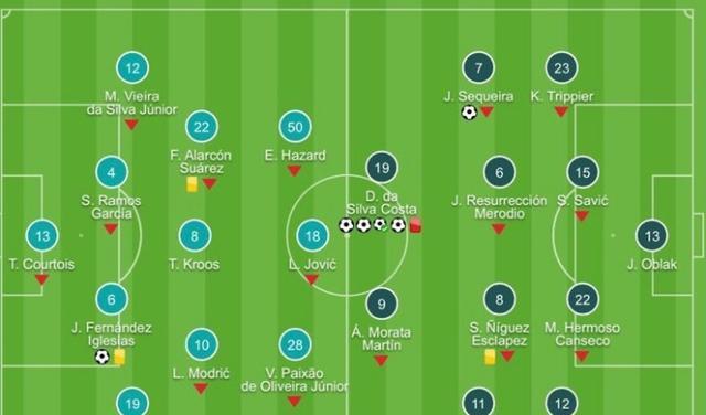 Kaiyun官方登录入口-包含意甲激烈，专家解析战术细节的词条