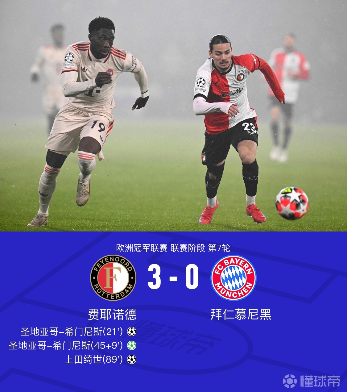 包含德甲劲旅碰撞,比分3-1,核心球员贡献两球,场均控球70%、成功抢断75%的词条 包含德甲劲旅碰撞,比分3-1,核心球员贡献两球,场均控球70%、成功抢断75%的词条