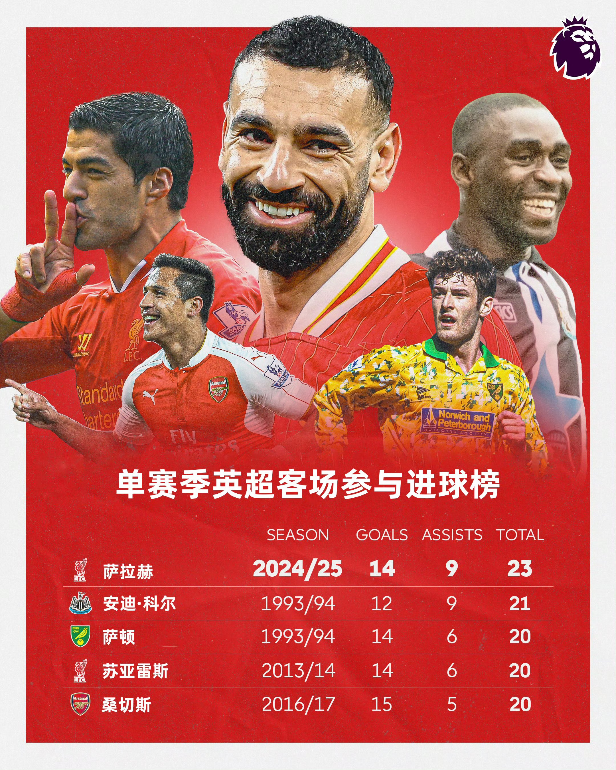 开云官网APP下载-英超争夺激烈，球员分享备战经验的简单介绍